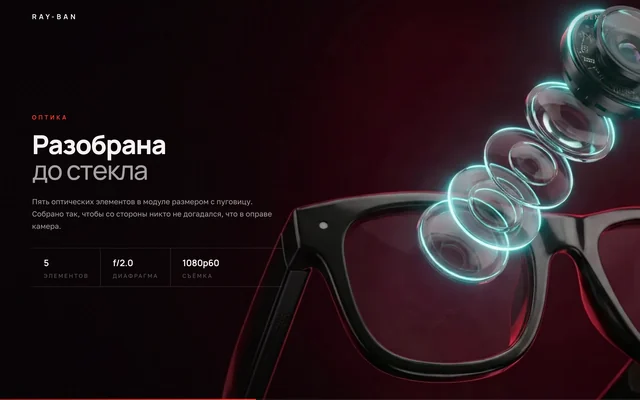 Ray-Ban GEN 2 — превью работы